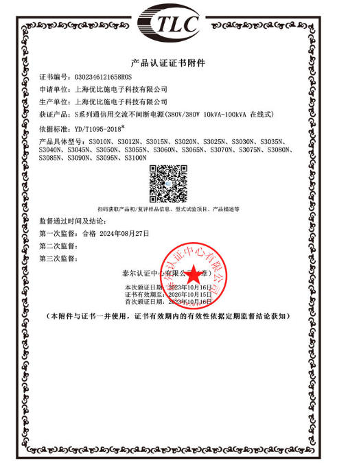 TLC产品认证证书