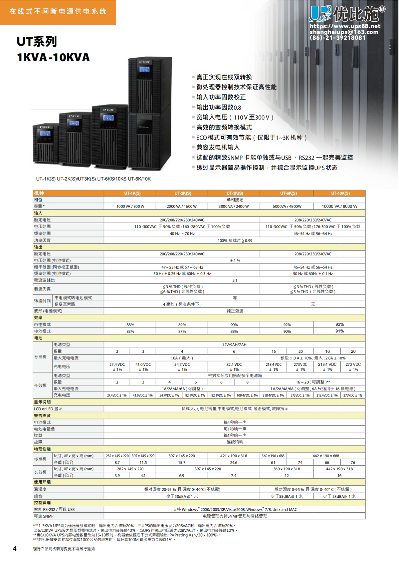 提取自优比施彩页NEW_5 提取自优比施彩页NEW_5